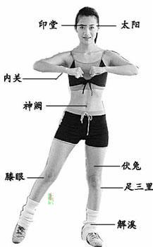 身体的这些疼痛 按摩11个穴位来止痛