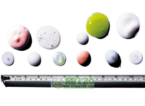 护肤品用多少才合适