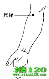ͼ2-1-6