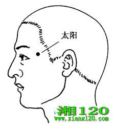 ͼ2-1-7̫