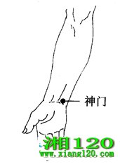 ͼ2-7-4