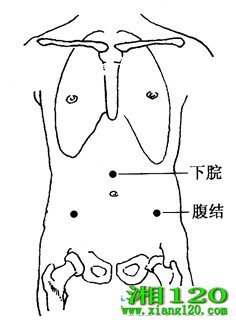 ͼ2-14-2䡢