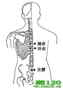 ͼ5-2-1ᡢᡢs