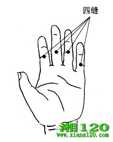 ͼ8-1-2ķ