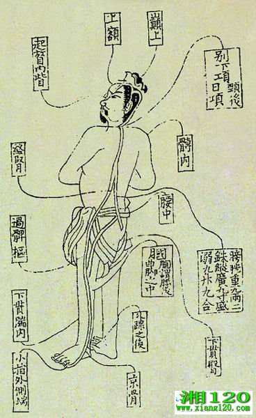 顷ͼ 