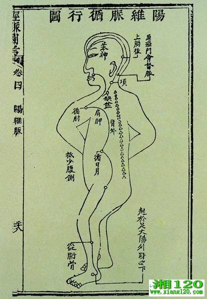 ͼ澭ͼ 