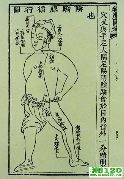ͼ澭ͼ 