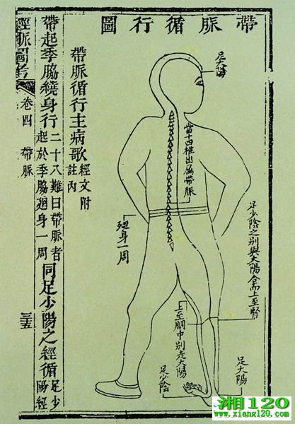 ͼ澭ͼ 