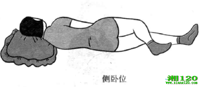 λ
