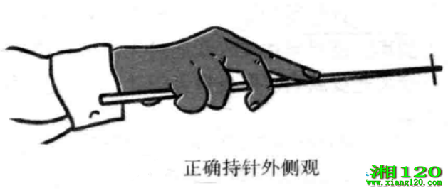 ÷ȷ