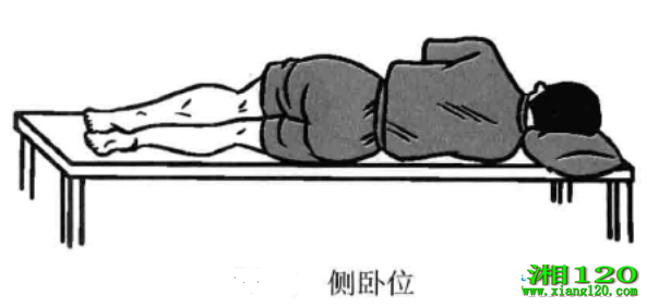 λ