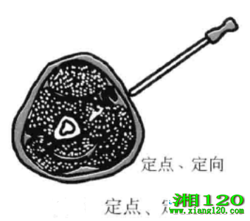 㡢