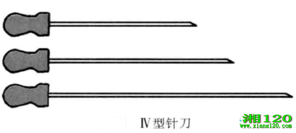 IVС뵶