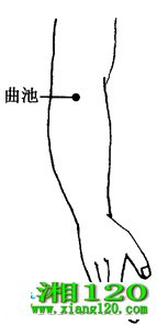 ͼ2-3-5