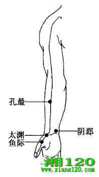 ͼ2-4-3