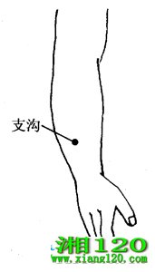 ͼ2-5-2