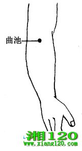 ͼ2-6-2