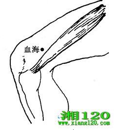 ͼ3-1-3