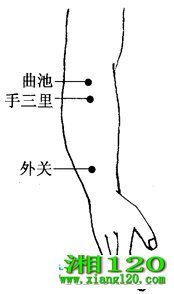 ͼ3-3-3
