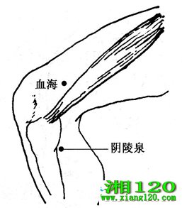 ͼ4-4-2