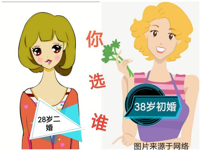 ͬ��ʱ����Ѫ��ʹ