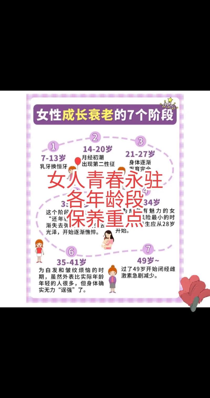 肾囊肿的危害  不可不知的三个危害 肾囊肿的危害  不可不知的三个危害