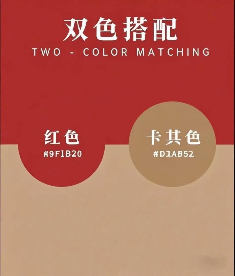 �����ʴ�����ж� ����������֪��